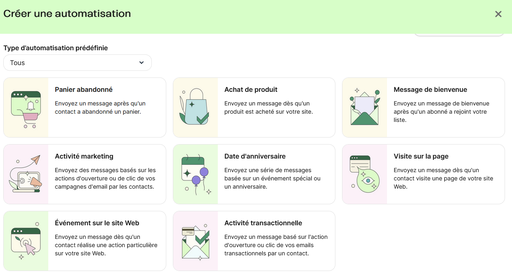 Automatisations Brevo