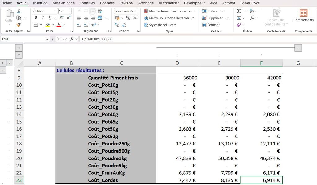 Excel Initiation et Prix de revient