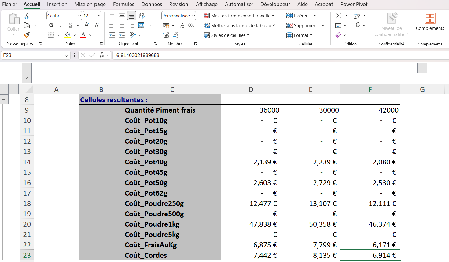 Excel et prix de revient