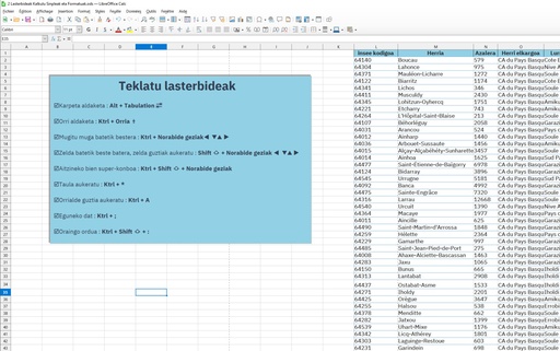 LibreOffice débutant - Basque